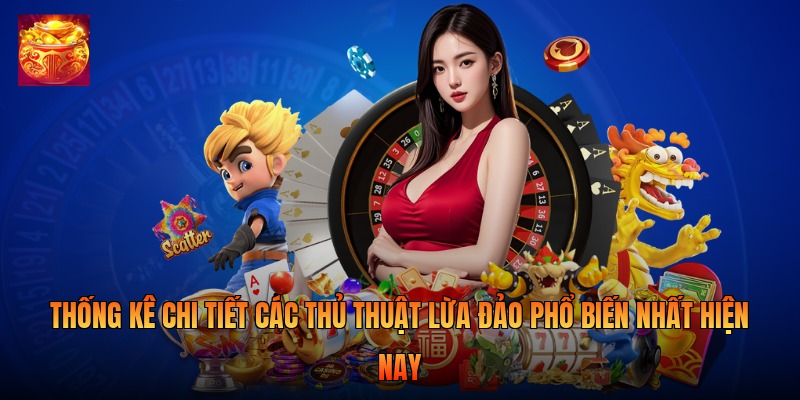 Thống kê chi tiết các thủ thuật lừa đảo phổ biến nhất hiện nay